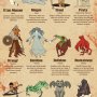 45-scary-and-disturbing-mythical-creatures-from-around-the-world_59e0d1062d51f_w1500.jpg