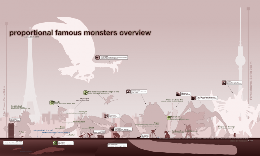 famous_monster_overview_13_klein.png
