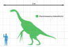 therizinosaurus_scale.png