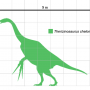 therizinosaurus_scale.png